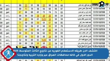 اكتشف الآن طريقة الاستعلام الفورية عن نتائج الثالث المتوسط 2025 الدور الأول في كافة محافظات العراق عبر وزارة التربية ونتائجنا